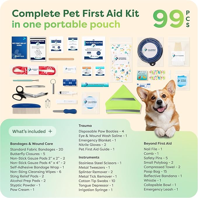 KeepGoing Dog First Aid Kit – Pet Emergency Kit for Dogs & Cats – Dog Travel Accessories for Car, Camping and Hiking