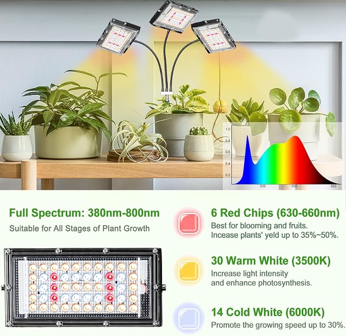 LBW Grow Light with Stand, Tri-Head LED Grow Lights for Indoor Plants | 150 LEDs Full Spectrum Plant Light, 3/6/12H Timer, 6 Brightness, 3 Switch Modes,15-63in Adjustable Stand, for Tall Plants