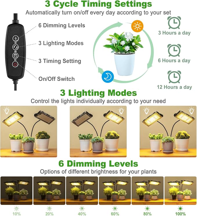 LBW Grow Light for Indoor Plants, Dual-Head Full Spectrum LED Plant Light | 3/6/12H Auto On/Off Timer, 6 Dimmable Levels, 3 Switch Modes, 15-63 inches Adjustable Tripod Stand, Ideal for Tall Plants