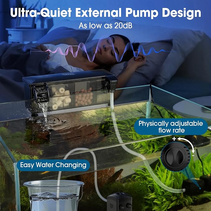 hygger Independent-Pump Hang On Back Aquarium Filter,10-30 Gallon Fish Tank Backpack Filter with 5-Stage Filtration,Plug and Start Filter with Filter Media,Easy Water Change 160GPH | Independent water pump