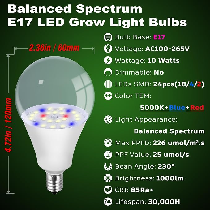Full Spectrum Led Grow Light Bulb for Indoor Plants E17 Intermediate | Sun Grow LED Lamp 10W with Balanced 5000K Red Blue Yellow for Seeds Greens Laboratory,Greenhouse,3Pack