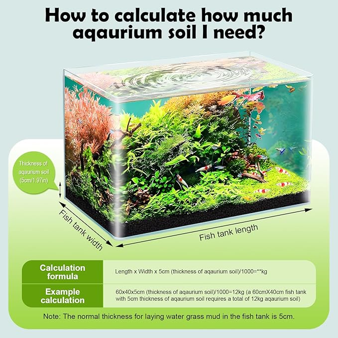 19.8Ib Shrimp Soil Water Grass Mud for Aquarium Fish Tank Aquascaping - Aquarium Substrate Soil for Shrimp Breeding and Plant Growth, No Washing Needed