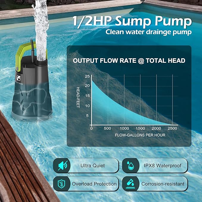FLUENTPOWER Sump Pump, 1/2HP Submersible Water Pump, 2500GPH Utility Pump Manual Control for Swimming Pool Garden Pond Basement Draining, with 16.4Ft Cord, Adapters, Check Valve and Rope