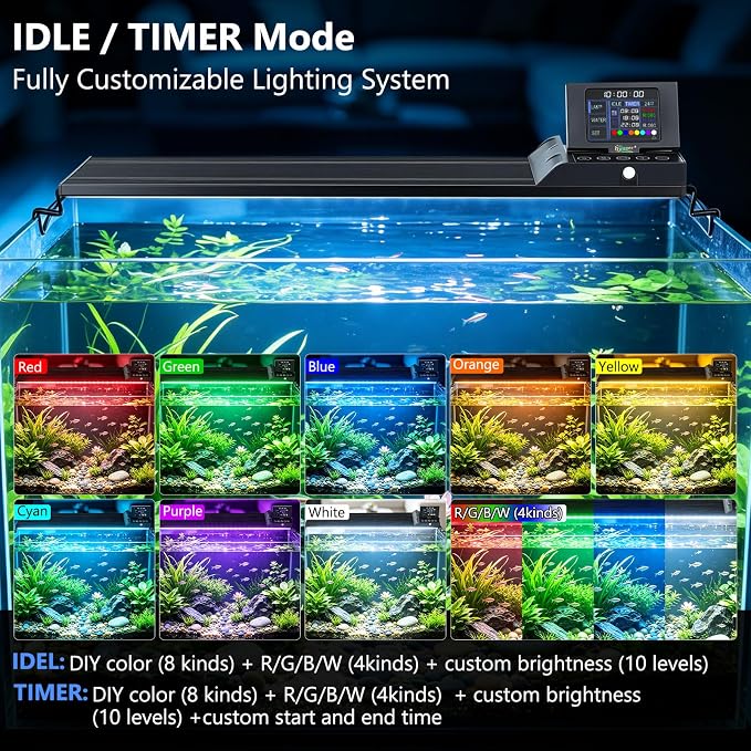 hygger 42W Smart Aquarium LED Light with Water Monitor for 30-36 Inch Tanks | Auto Lift-Up TFT LCD Screen, Temperature Monitor, Water Quality Monitoring, Full Spectrum Lighting, Intelligent Control