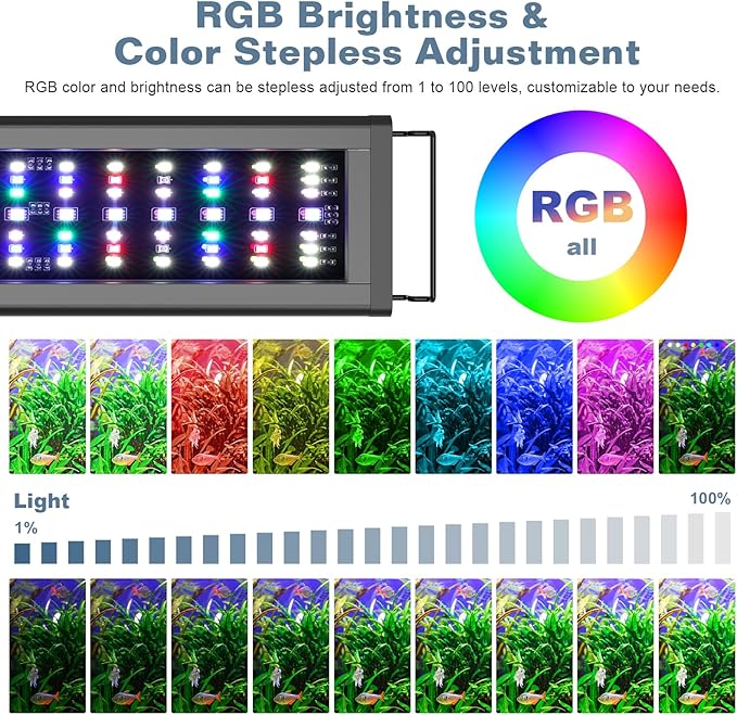 LED Aquarium Light Full Spectrum Fish Tank Light with RGB Brightness/Color Stepless Adjustment, 24/7 Day-Night Cycle Mode, Auto On/Off Timer, IP68 Waterproof (12W for 12'' - 18'' Tank)