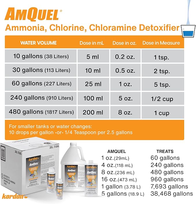 KORDON #31248 AmQuel Ammonia Control and Detoxifies Chloramine for Aquarium, 8-Ounce