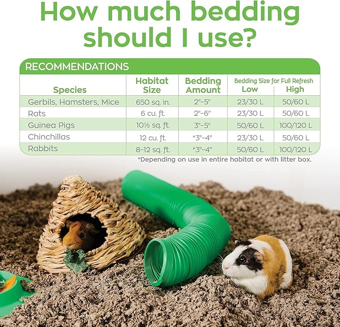 Carefresh 99% Dust-Free Natural Paper Small Pet Bedding with Odor Control, 14 L