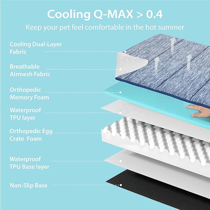 Cooling Dog Bed for Medium Dogs - Orthopedic Pet Beds with Memory Foam, QMAX>0.5, Waterproof Removable Washable Cover for Hot Weather, Wander Blue, 30" L x 20" W x 3" H