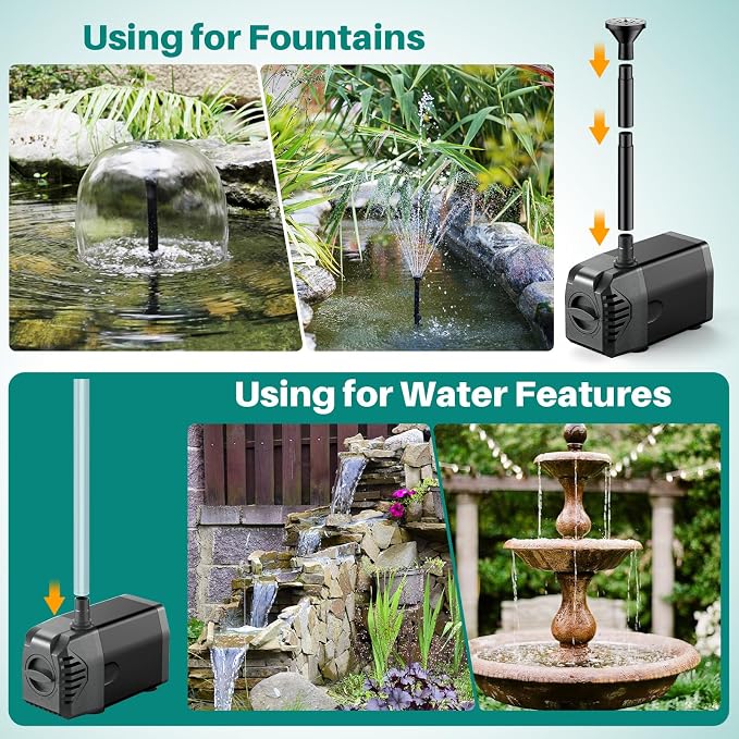Biling 20W Solar Fountain Pump 320 GPH Adjustable Flow for Outdoor Pond | Solar Pond Pump with Dry-run Protection, 4 Spray Patterns, 6.6 Ft Tubing for Outdoor Water Garden Small Pond