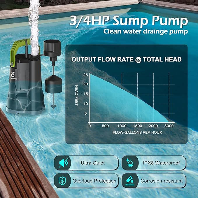 Sump Pump, 3/4HP 3000GPH Submersible Water Pump, Utility Pump with Vertical Float Switch for Swimming Pool Garden Pond Basement Draining, with 16.4Ft Cord, Adapters, Check Valve and Rop