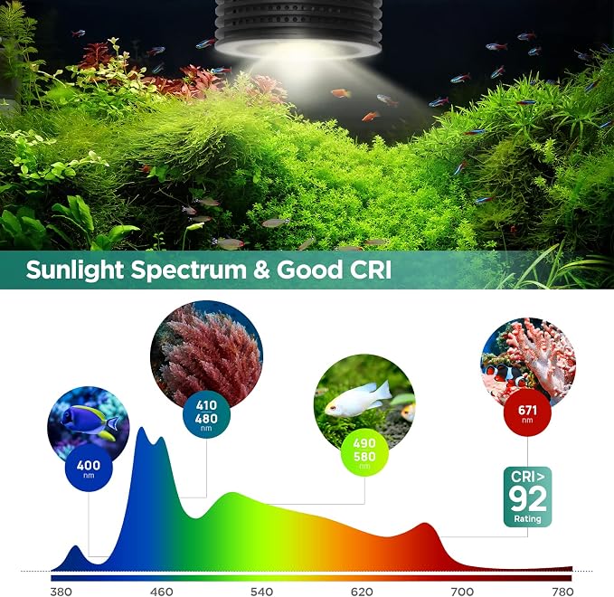 Lominie Aquarium Plant Light LED Aquarium Light Nano Freshwater Fish Tank LED Light for Refugium Planted Tank with Gooseneck