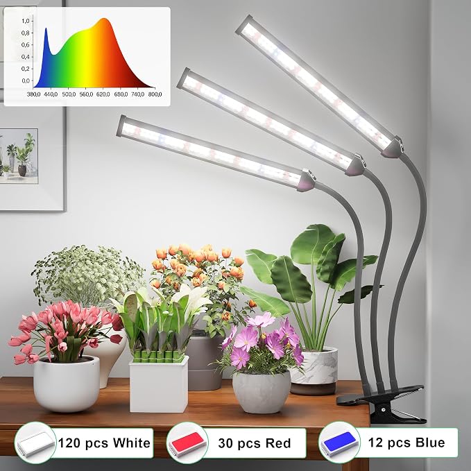 Grow Light,24W (160Watts Equiv) 5000K White Full Spectrum LED Growing Lamp Clip on Desk for Indoor Plants,Bulbs Replaceable & Non-dimmable (Black, 120Watts)