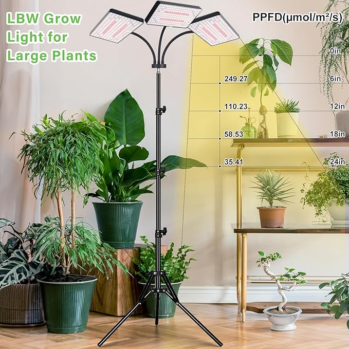 LBW Grow Light for Indoor Plants, 642 LEDs Grow Light with Stand | 3-Head Full Spectrum, 3/6/12H Auto Timer, 6 Brightness Levels, 3 Switch Modes, 68" Height Adjustable Stand, for Large Plants