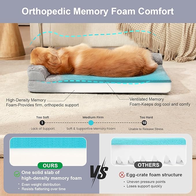 Rainmr Orthopedic Dog Beds for Large Dogs, Memory Foam Dog Beds Large Sized Dogs, Washable Removable Cover, Nonskid Bottom, Waterproof, for Indoor, Outdoor, Crate ＆ Car Use, 44x32x6 Inches, Light Grey