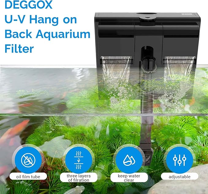 U-V Aquarium Filter for 30-45 Gallon Tank,Hang On Back Aquarium Filter Green Water Cleaning Machine,HOB Filter Ultra-Quiet Powerful Pump 170GPH for Fish Turtle Tank with Surface Skimme