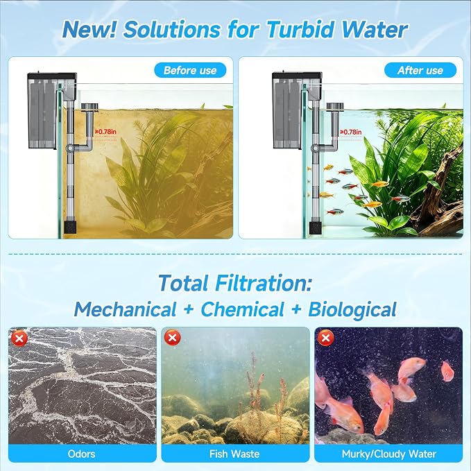 8W Aquarium Filter, 211 GPH Hang-On Waterfall Filter with Skimmer | Designed for low-noise filtration in 7-26 gal tanks, with adjustable flow, surface skimming, and reusable sponge media