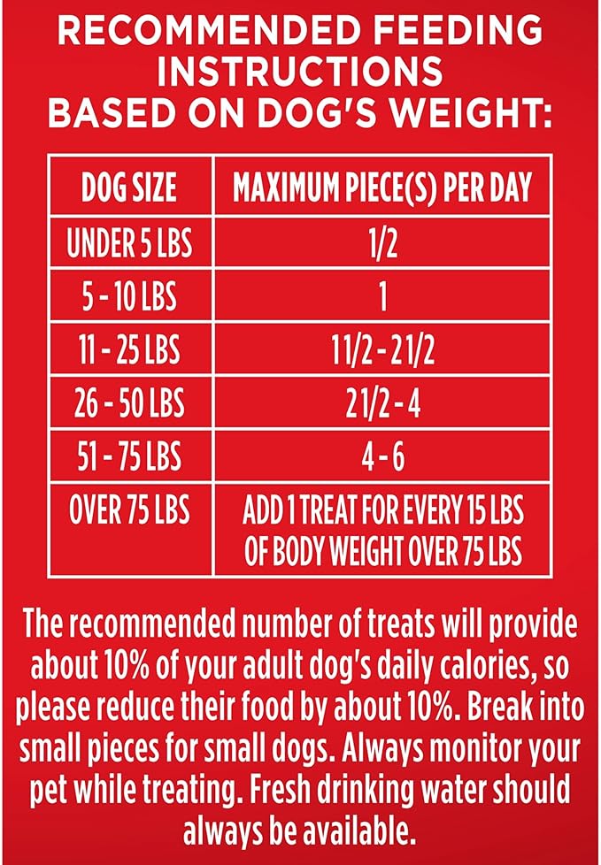 Milk-Bone Flavor Snacks Small Dog Biscuits, Flavored Crunchy Dog Treats, 7 Pound Box