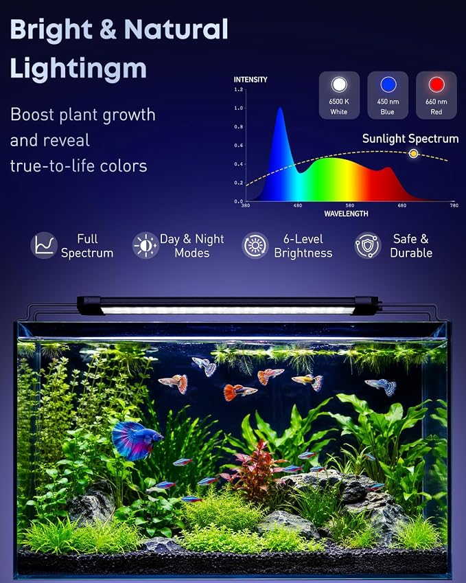 Pawfly 33W Aquarium LED Light for 48 to 54 Inch Fish Tanks Extendable Fish Tank Light with Full Spectrum Brilliant White Blue Red Lights with Daytime & Night Modes and Adjustable Brightness