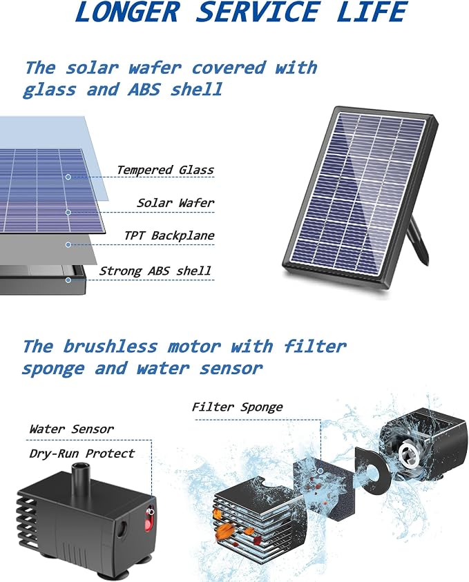 Biling Solar Fountain for Bird Bath, Solar Panel Kit Outdoor Solar Water Pump with 4ft Tubing for Hummingbird Bath, Small Pond and Fish Tank (Pack of 2)