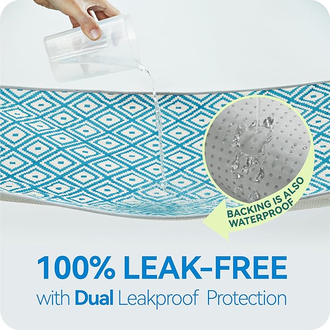 Washable Pee Pads for Dogs , 2 Pack Ultra-Absorbent Reusable Puppy Pads with Waterproof & Non-Slip Backing, Leak-Proof Protection for Dog Training , Crates , Whelping & Playpens ( 31"x36" )