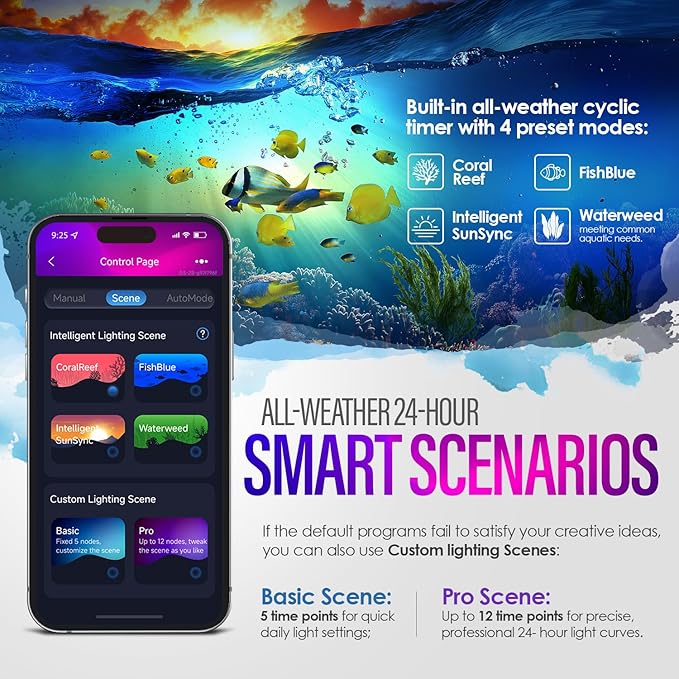 22W Smart Bluetooth App-Controlled Aquarium Light - Customizable Light Colors,Timeable,24/7 User-Defined Sunrise/Sunset Simulation,Tropical Lighting Mode,Suitable for 24-30" Fish Tanks