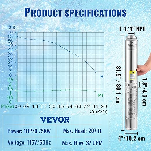 VEVOR Deep Well Submersible Pump, 1HP 115V/60Hz, 37gpm Flow 207ft Head, with 33ft Electric Cord, 4" Stainless Steel Water Pump for Industrial, Irrigation&Home Use, IP68 Waterproof Grade