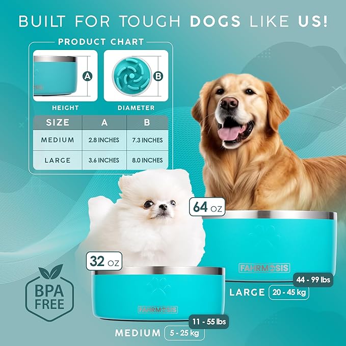 FAHRMOSIS 64 OZ Dog Bowl with Slow Feeder Insert Stainless Steel Pet Water Bowl for Medium & Large Breed Non Slip Rubber Base & Plastic Puzzle Feeder - Teal