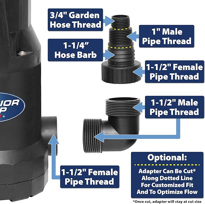 Superior Pump 91359 1/3 HP Utility Pump-Oil Free Design, Black