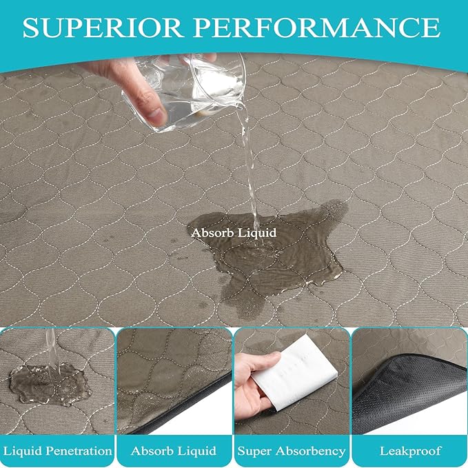 Bunlitent Washable Pee Pads for Dogs 36" x 72", 3 Pack, Reusable Puppy Pads, Dog Training Pads with Quick Dry, Large Anti-Slip Whelping Pad for Pet, Playpen, Incontinence, Housebreaking
