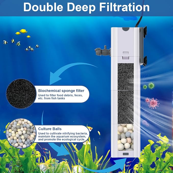 320 GPH 4-In-1 Aquarium Filter, 60-120 Gallon Fish Tank Filters (20 W) | Fish Filter, Filtration And Oxygenation, Filter for Fish Tank with Biochemical Cotton, Ceramic Beads, Turtle Tank Filter