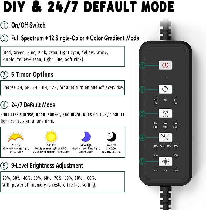 24/7 LED Aquarium Light for 8-12 Inch Plant & Fish Tank, 12-Color & Gradient & Full Spectrum with Auto On/Off, Brightness, Sunrise-Daylight-Moonlight, Extendable Brackets for Freshwater IP68