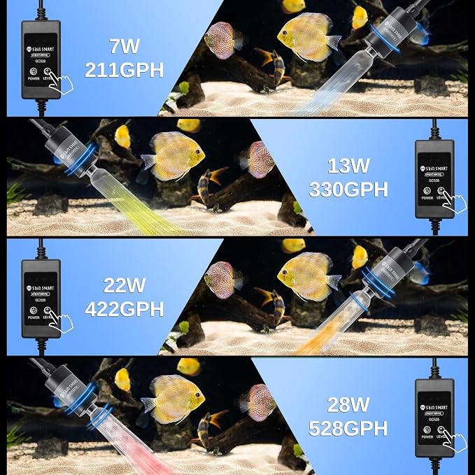 SainSmart XpertMatic Aquarium Gravel Cleaner, 528GPH/28W Powerful Fish Tank | Adjustable Water Flow Aquarium Cleaner Kit, Electric Gravel Vacuum for Sand Washing and Water Changing