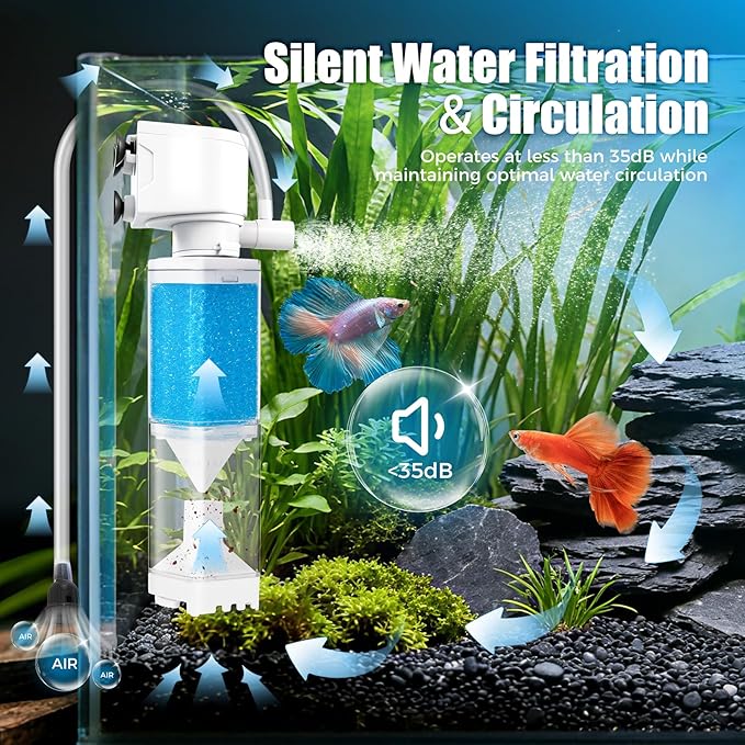 Vehipa Aquarium Filter, Internal Fish Tank Filters for 10-20 Gallon Aquariums, Adjustable Flow & Wavemaker, Isolate Impurities, Ultra-Quiet Water Circulation