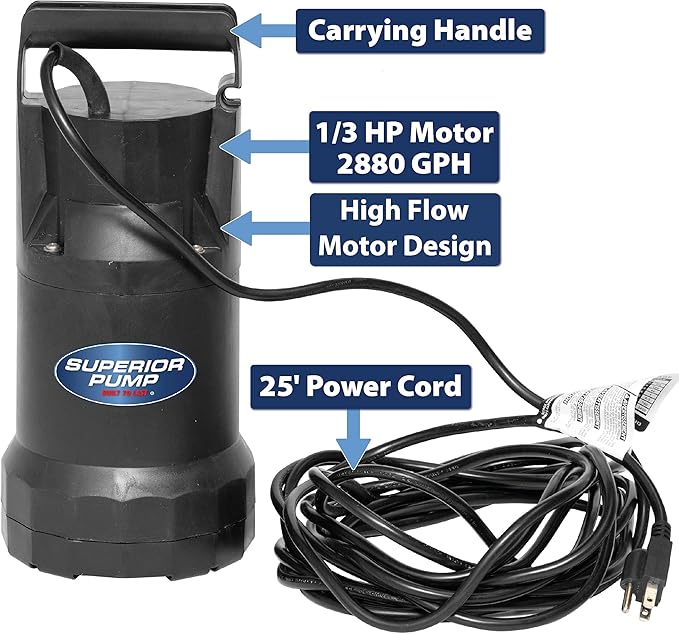Superior Pump 91359 1/3 HP Utility Pump-Oil Free Design, Black