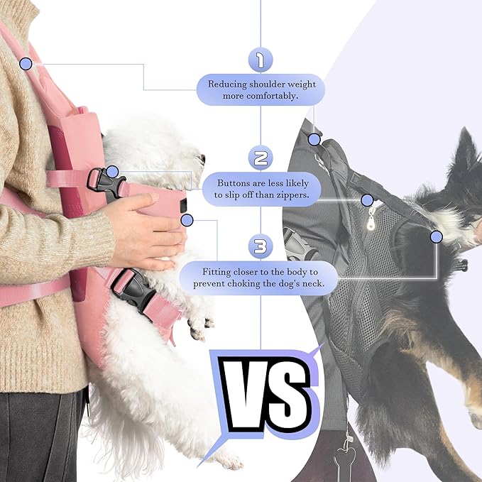 YUDODO Front Pet Carrier Backpack for Small Dogs and Cats, Secure and Breathable Mesh, Ergonomic Support, Adjustable for Walking, Hiking, or Travel (Pink M)