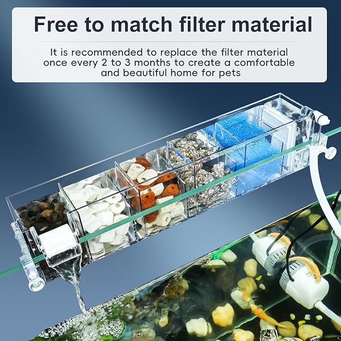 Premium Multi-Layer Aquarium Filter for 5 to 30 Gallon Fish Tanks: Oxygenating Water Wheel, Low-Noise Operation, Dual-Sided Suspension, Transparent (X-Large (30-50 Gallon))