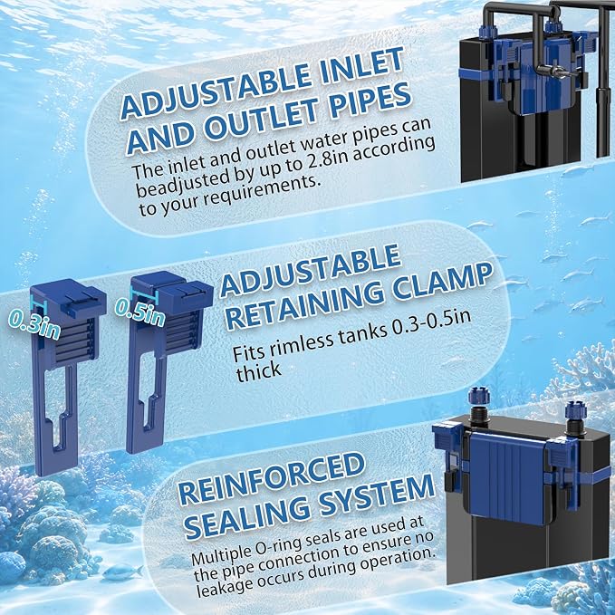Three seconds Quiet Hang on Back Aquarium Filter 10-45 Gallon | 7W Fish Tank Filter, Oil Skimmer,4-Stage Filtration,Adjustable Flow,Duckbill/Bell-Mouth/Rain Pipe Outlet,132GPH