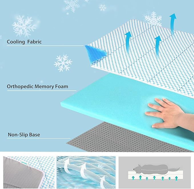 Cooling Dog Mat Q-Max>0.5 - Rapid Cooling Tech, Thin Breathable Crate Pad, Portable Washable Summer Mat, Chill Soothing Fabric - 24"x18" Small Dog/Cat, Blue