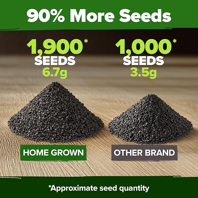 HOME GROWN 8 Onion Variety Mix 1600+ Heirloom Non-GMO Seeds for Planting, High Germination, Red, Yellow, White, Sweet Vidalia & Spanish Bulb Onions, Green Scallions,Indoor Outdoor Garden (Allium cepa)