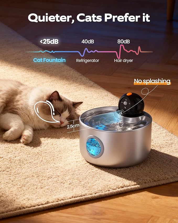Cordless Cat Water Fountain Wireless: Battery Powered Pet Water Fountains for Cats Indoor with 8 Filters & 8 Sponges - 2.6L Rechargeable Kitty Water Fountain Stainless Steel with Water Level Window