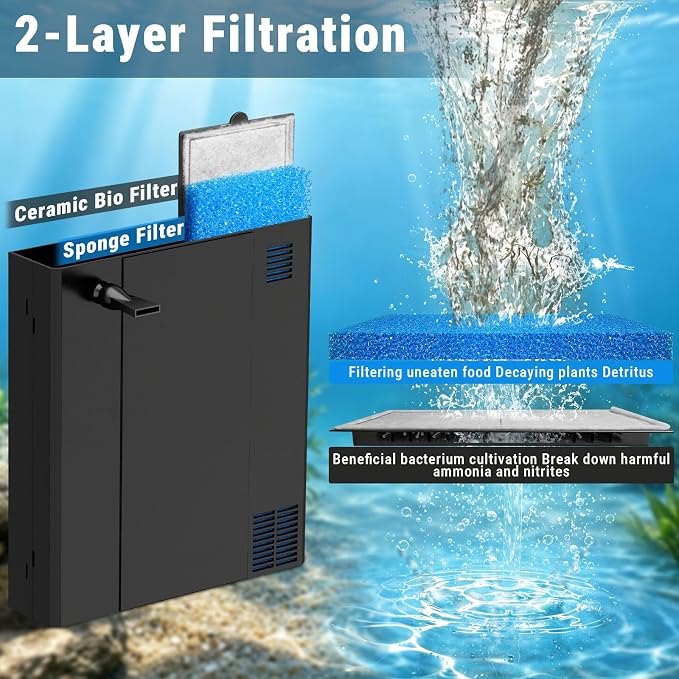 Aquarium Filter UV Green Clean Machine for 15-40 Gallon Fish Tank Crystal Clear 100GPH
