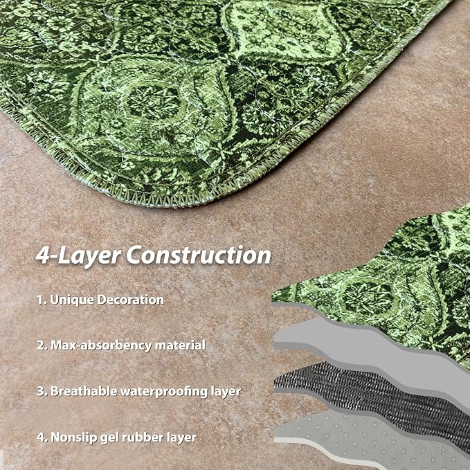 nunubaby Washable Pee Pads for Dogs, Stylish, Non-Slip and Leak-Proof Pee Pads. Reusable Potty Pads for Dogs for Crates and Floors.(Green/Multi,72" x72" )