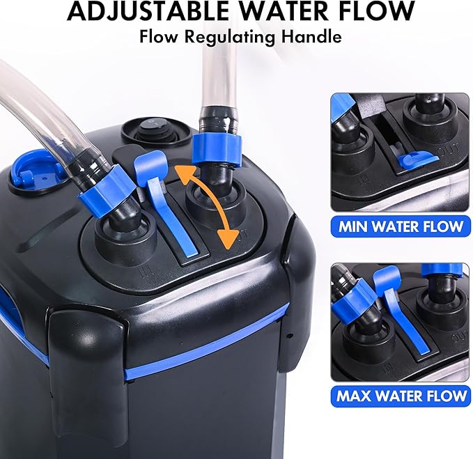 AMOSIJOY Canister Filter, Ultra-Quiet External Aquarium Filter with Free Media for Large Fish Tanks and Aquariums