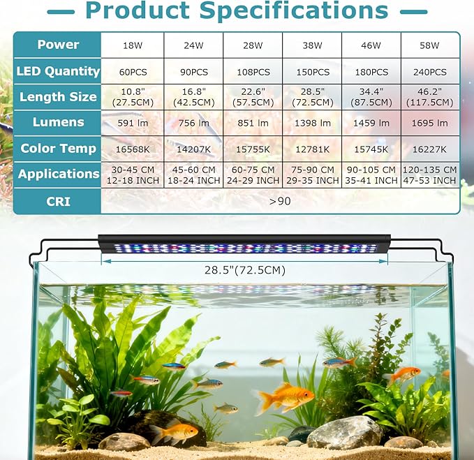 hygger 38W Aquarium Light, 24/7 & DIY Mode Fish Tank Light with Timer, IP68 Waterproof Full Spectrum, 8 Colors, 10 Brightness Day & Night Cycle Memory Function for 29-35 Inch Tank