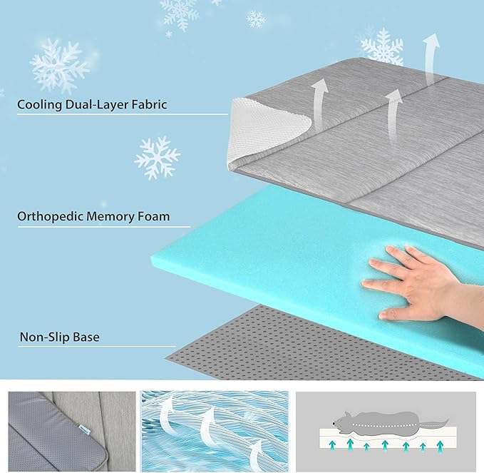 Cooling Dog Mat Q-Max>0.5 - Rapid Cooling Tech, Thin Breathable Crate Pad, Portable Washable Summer Mat, Chill Soothing Fabric - 24"x18" Small Dog/Cat, Grey