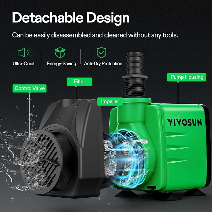 VIVOSUN 550GPH Submersible Fountain Water Pump for Pond, Aquarium, Statuary | 2000L/H, 35W, Ultra Quiet Water Pump with 8.2ft. High Lift and 6.5ft. Power Cord, 3 Nozzles for Hydroponics