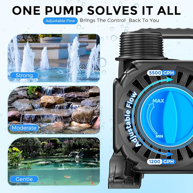 Pond Pump, 5500 GPH Adjustable Flow Submersible Water Pump with Filter Bag, Copper Motor, IPX8 Waterproof for Outdoor Koi Pond, Fountain, Waterfall, Hydroponics