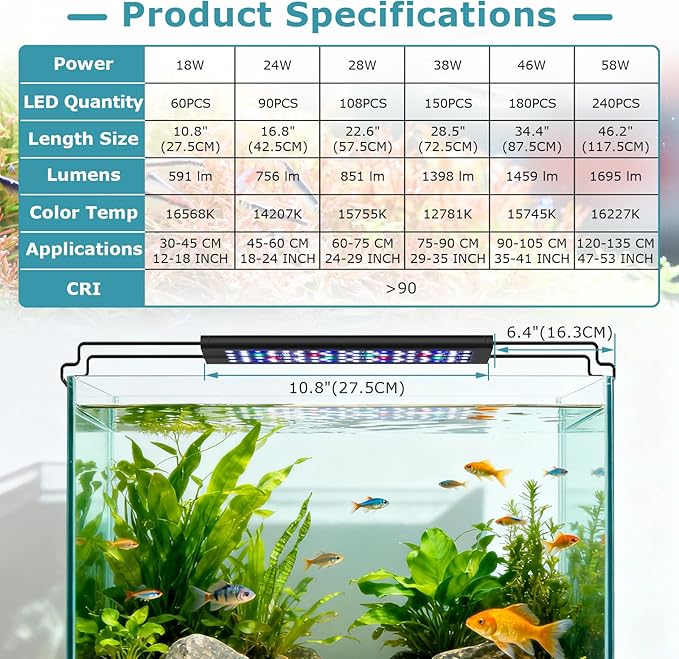 hygger 18W Aquarium Light, 24/7 & DIY Mode Fish Tank Light with Timer, IP68 Waterproof Full Spectrum, 8 Colors, 10 Brightness Day & Night Cycle Memory Function for 12-18 Inch Tank