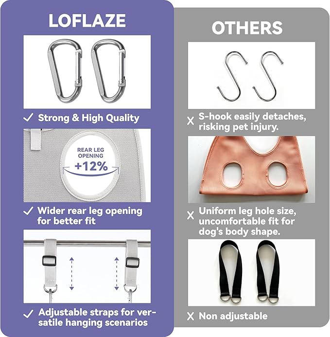 Loflaze Dog Grooming Hammock Harness for Dogs & Cats with Pet Nail Clipper Trimmer - Cat Hanger Sling for Trimming Clipping Nails- Dog Hammock Restraint Bag for Small Medium Large pet （ Grey XS）