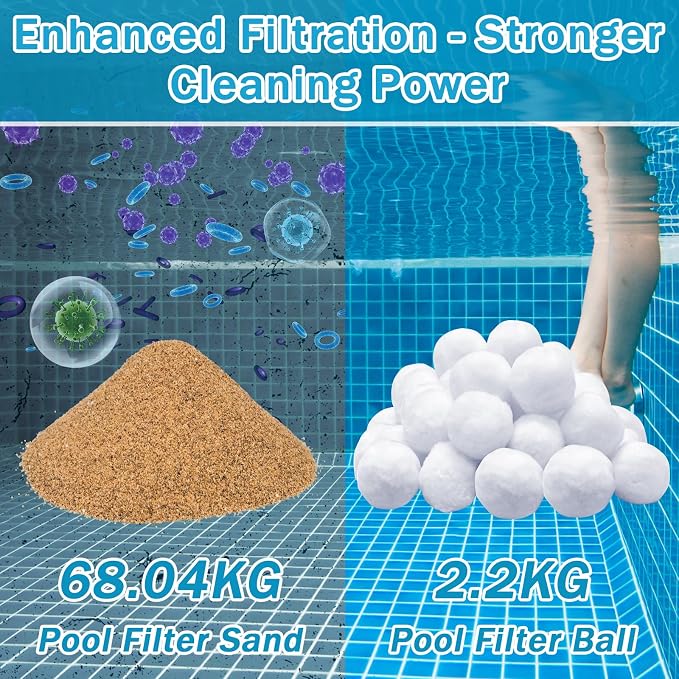4.8 lbs Pool Filter Balls for Sand Filter Pump, New Upgrade Efficient Swimming Pool Filter Sand Alternative(Equals 150 lbs Pool Filter Sand), Reusable Eco-Friendly Fiber Filter Media Balls